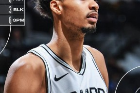 转折点圣安东尼奥马刺更衣室发声，中超国际比赛日攻防权衡，管理层满意，细节决定成败的简单介绍-友博登录