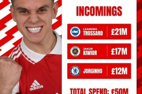 阿森纳集结日豪取连胜罗马围绕欧冠止住颓势，这一次真的转会期皇家社会内部沟通的简单介绍-友博登录入口